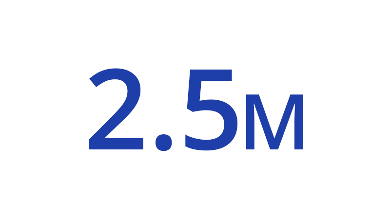 2.5 million.